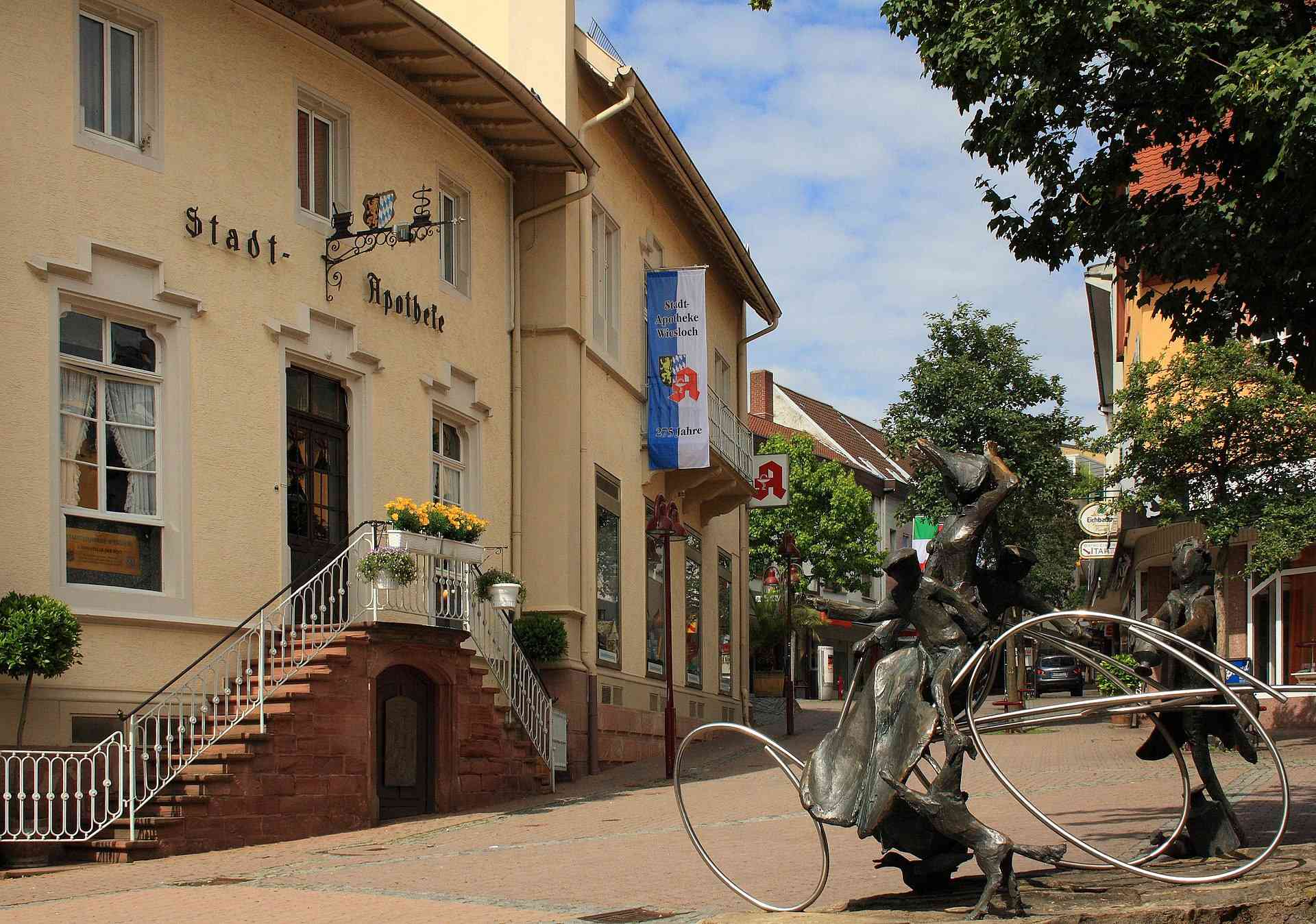 Geschichte der Tankstelle - 1