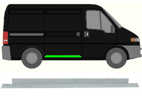 Schiebetür innen für Citroen Jumper 1994 - 2006 rechts