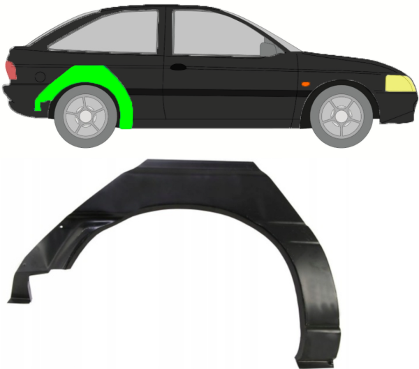 Radlauf für Ford Escort 1995 - 2000 3 Türer rechts