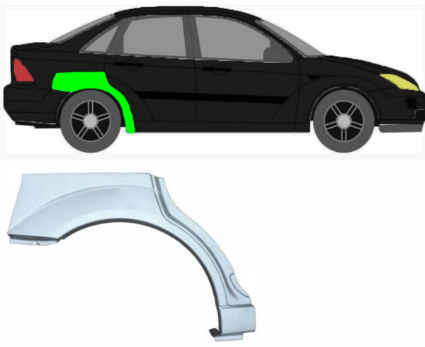 Radlauf für Ford Focus MK 1 1998 - 2007 Limousine rechts