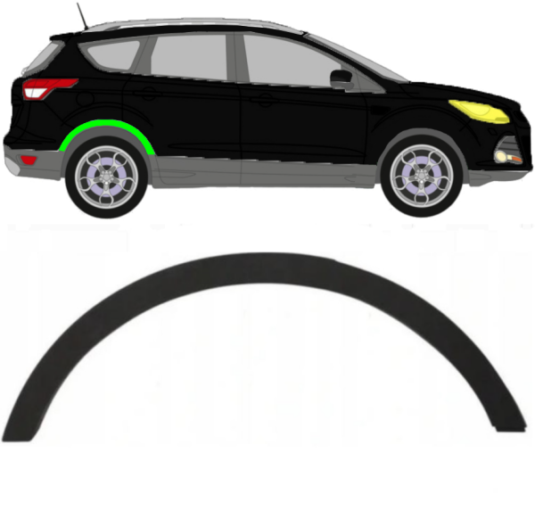 Radlaufverbreiterung für Ford Kuga 2013 - 2016 hinten rechts