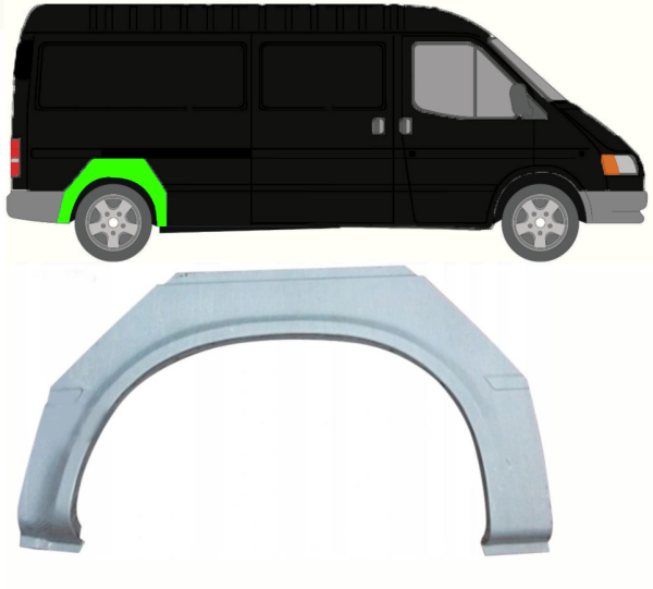 Radlauf für Ford Transit langer Radstand 1991 - 2000 rechts