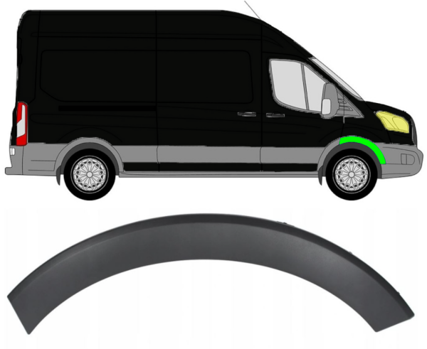 Seitenleiste Kotflügel für Ford Transit 2014 - 2021 vorne rechts