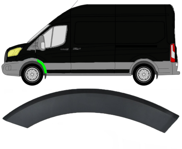 Seitenleiste Radlauf für Ford Transit 2014 - 2021 vorne links