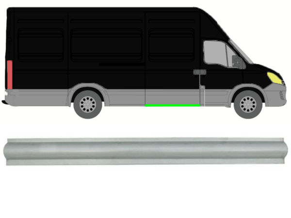 Schiebetür Schweller für Iveco Daily 2006 - 2014 rechts