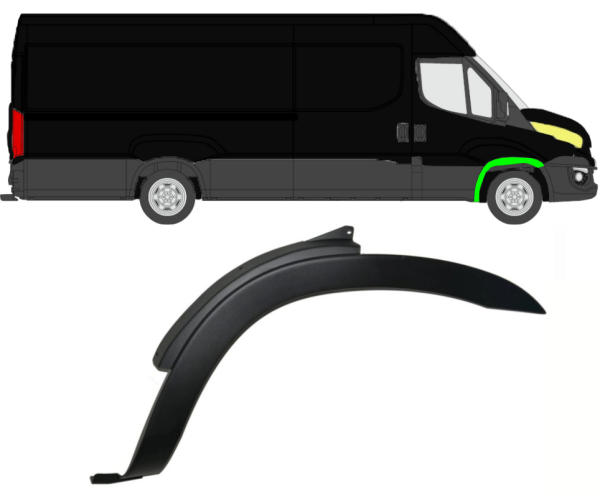 Radlauf Seitenleiste für Iveco Daily 2014 - 2021 vorne rechts