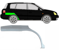 Radlauf für Kia Carens 1999 - 2006 rechts