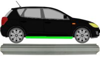 Schweller für Kia Ceed 2006 – 2012 rechts