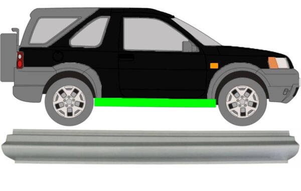 Schweller für Land Rover Freelander 1997 – 2006 rechts