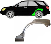 Radlauf für Lexus RX 300 1998 – 2003 links