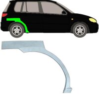 Radlauf für Mazda 2 2003 - 2007 rechts