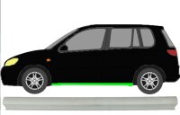 Schweller für Mazda 2 2003 - 2007 links