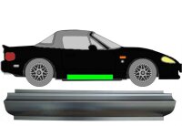 Schweller für Mazda MX - 5 1998 -  2005 rechts