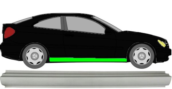 Schweller für Mercedes CL 203 2000 - 2008 rechts