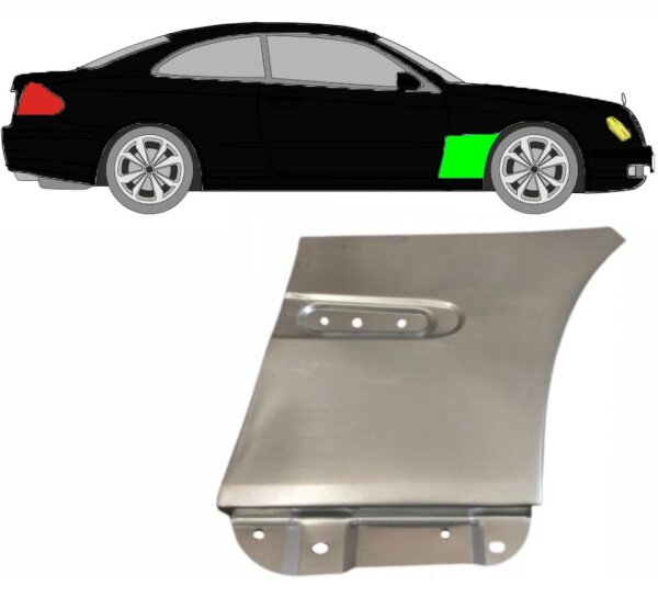 Kotflügel für Mercedes CLK W209 2002 – 2010 vorne rechts