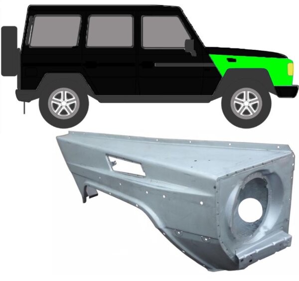 Kotflügel für Mercedes G – Klasse W463 1992 – 1997 vorne rechts