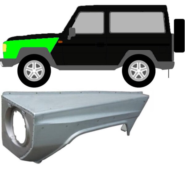 Kotflügel für Mercedes G – Klasse W463 1979 – 1992 vorne links