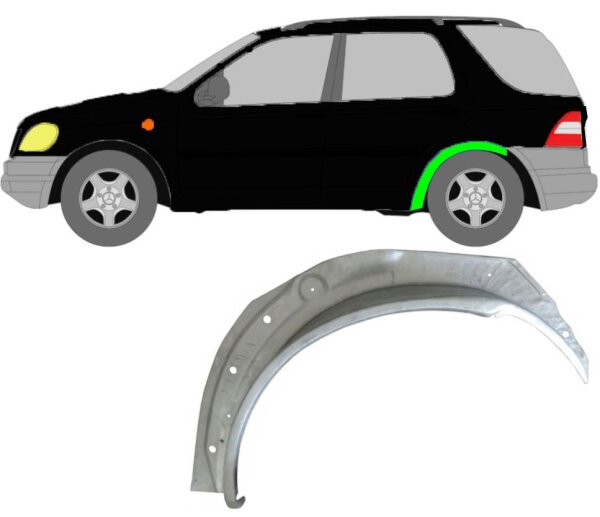 Radlauf innen für Mercedes ML W163 1998 – 2005 links