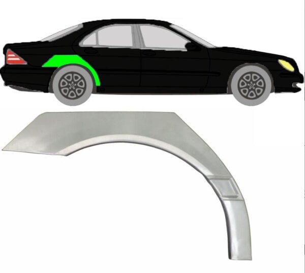 Radlauf für Mercedes S – Klasse W220 1998 – 2005 rechts