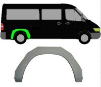 Radlauf für Mercedes Sprinter 1995 – 2006 rechts