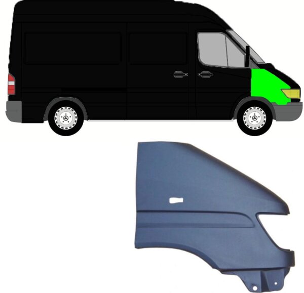 Kotflügel für Mercedes Sprinter 1995 – 2006 vorne rechts