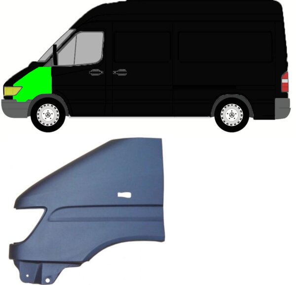 Kotflügel für Mercedes Sprinter 1995 – 2006 vorne links