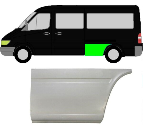 Kotflügel für Mercedes Sprinter 1995 – 2006 hinten links