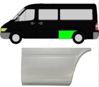 Kotflügel für Mercedes Sprinter 1995 –...