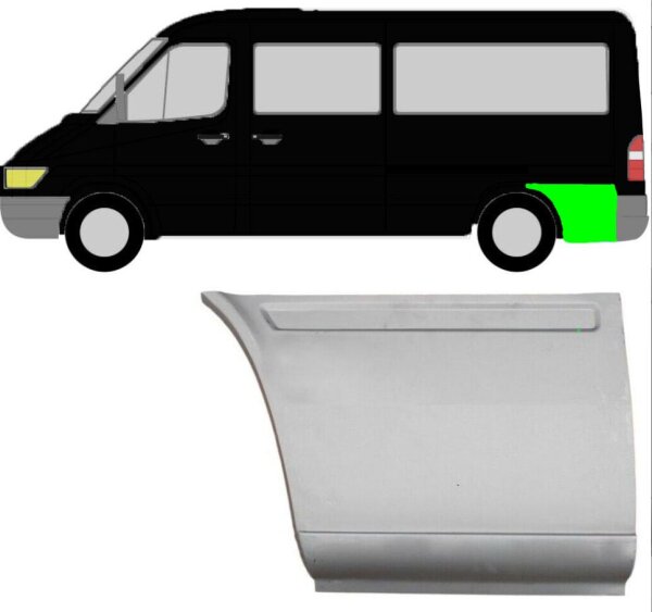 Kotflügel für Mercedes Sprinter 1995 – 2006 hinten links