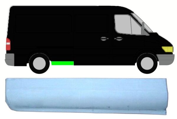 Kotflügel für Mercedes Sprinter 1995 – 2006 hinten rechts