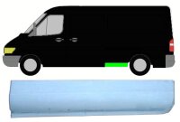 Kotflügel für Mercedes Sprinter 1995 –...