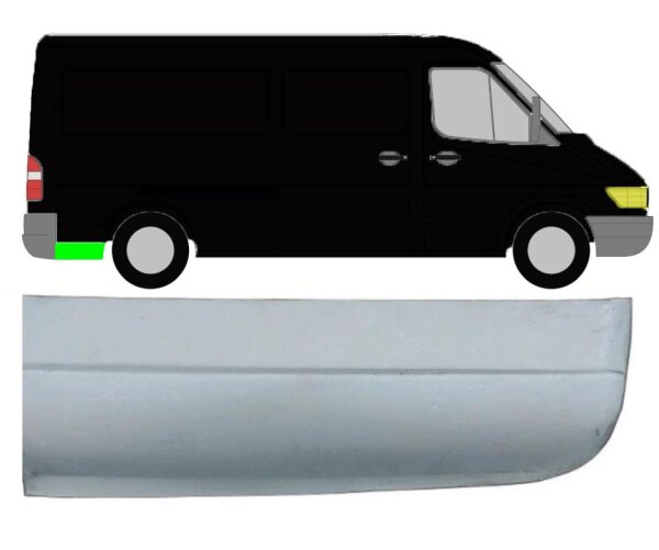 Kotflügel für Mercedes Sprinter 1995 – 2006 hinten rechts