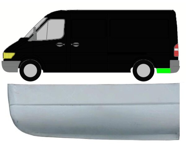 Kotflügel für Mercedes Sprinter 1995 – 2006 hinten links