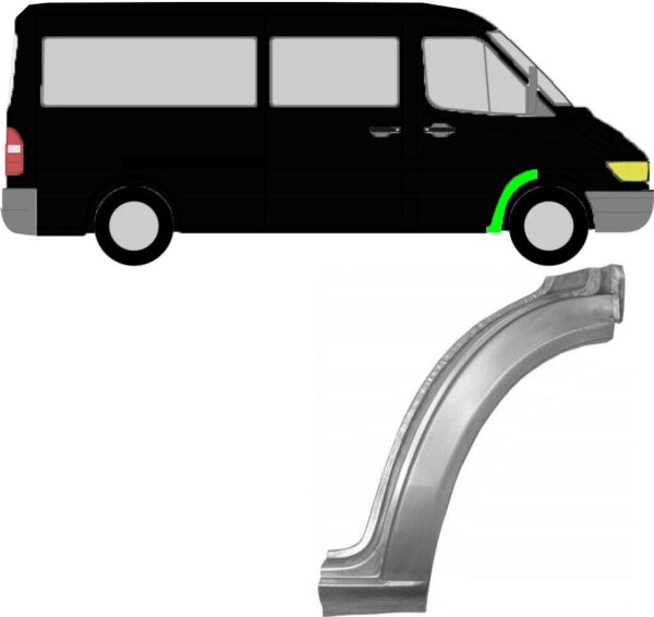 Radlauf für Mercedes Sprinter 1995 – 2006 vorne rechts