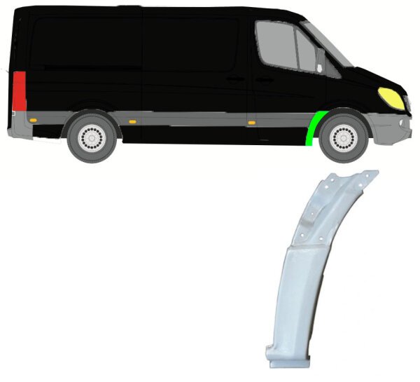 Kotflügel für Mercedes Sprinter 2006 – 2021 vorne rechts