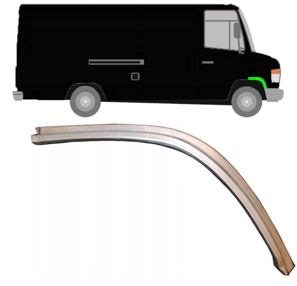 Radlauf für Mercedes Vario 1996 – 2013 vorne rechts