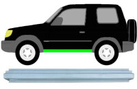 Schweller für Mitsubishi Pajero 1991 – 2001 links