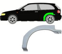 Radlauf für Nissan Almera N15 1995 – 2000 links