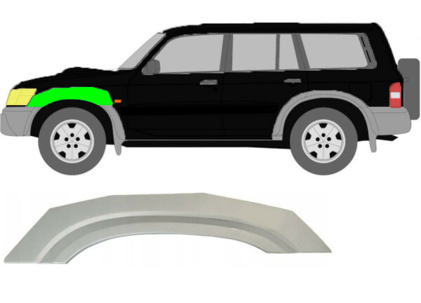 Kotflügel für Nissan Patrol 1997 – 2009 vorne links