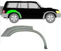 Radlauf für Nissan Patrol 1997 – 2009 rechts