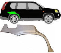 Radlauf für Nissan X-Trail 2007– 2014 rechts