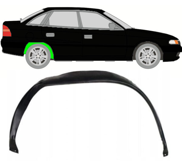 Radlauf innen für Opel Astra F 1991 – 2002 Limousine rechts