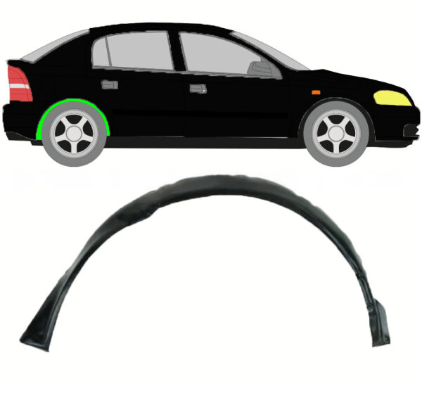 Radlauf innen für Opel Astra G 1998 – 2009 5 Türer rechts