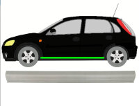 Radlauf für Opel Corsa C 2000 – 2010 5...