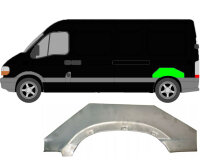 Radlauf für Opel Movano 1998 – 2010 links