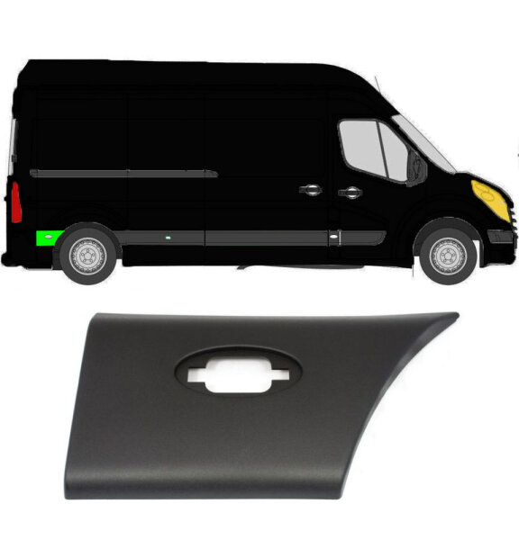 Kotflügel für Opel Movano 2010 – 2021 hinten rechts