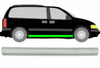 Schweller für Opel Sintra 1996 – 1999 rechts