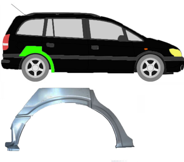 Radlauf für Opel Zafira A 1999 – 2005 rechts