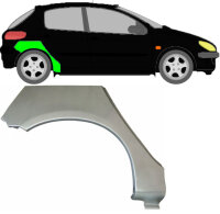 Radlauf für Peugeot 206 1998 – 2012 5...