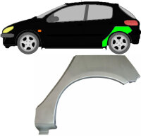 Radlauf für Peugeot 206 1998 – 2012 5...